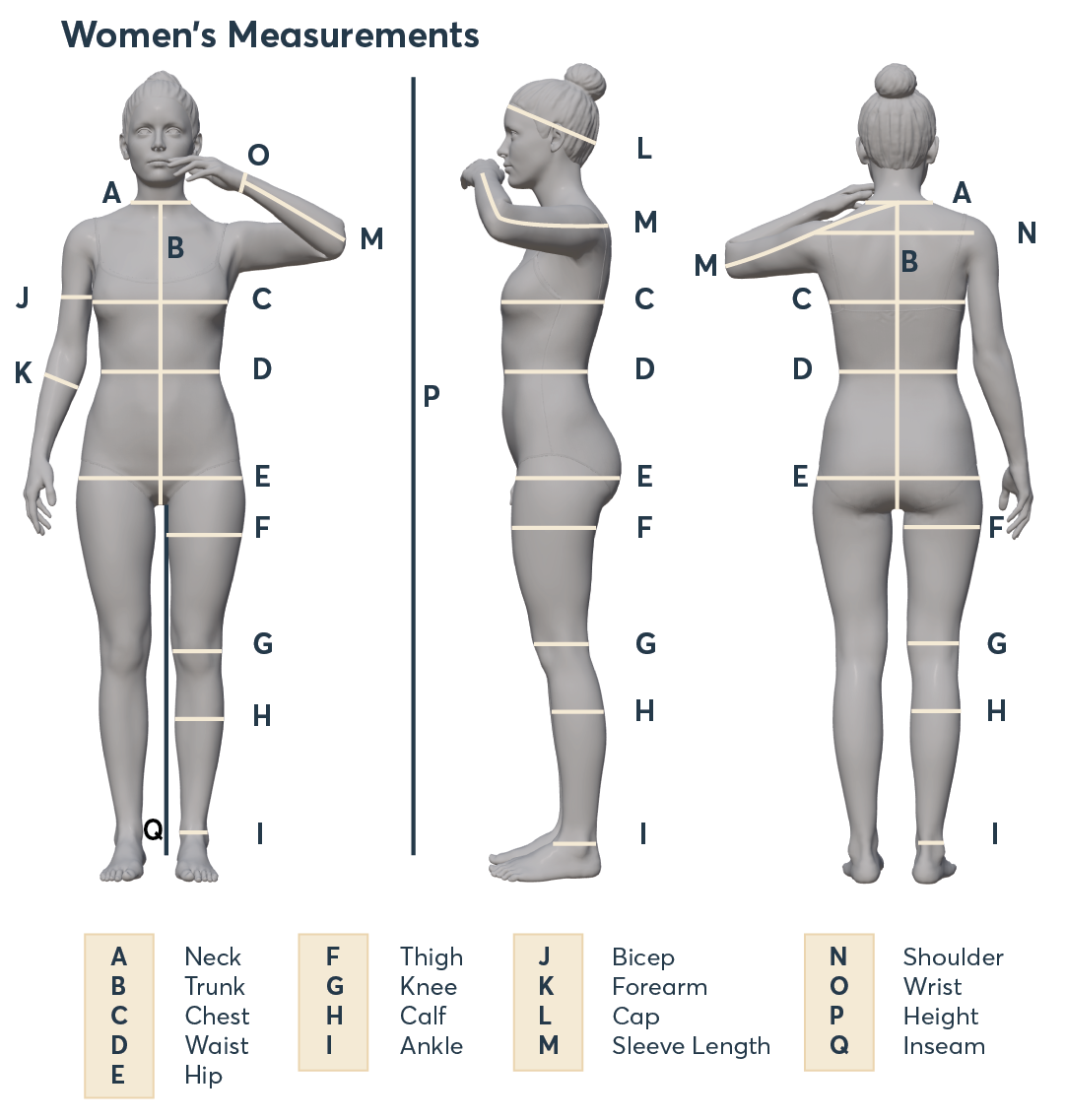 Womens how to measure